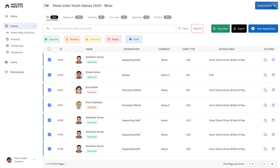 Dashboard Preview